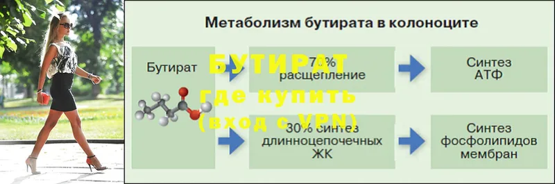 БУТИРАТ оксибутират  Ивангород 